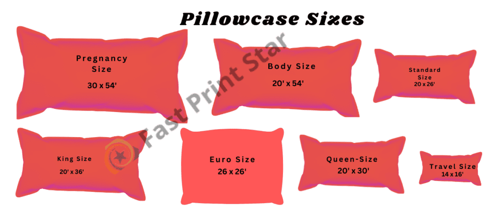 Pillowcase Size Chart