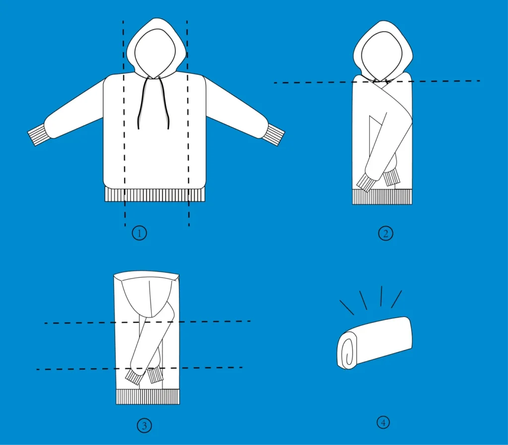 KonMari Method (Vertical Fold) to fold a Hoodie