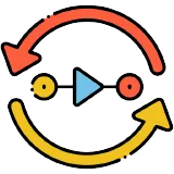 End-to-End Customization Support