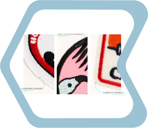 Border Style-Customize patches