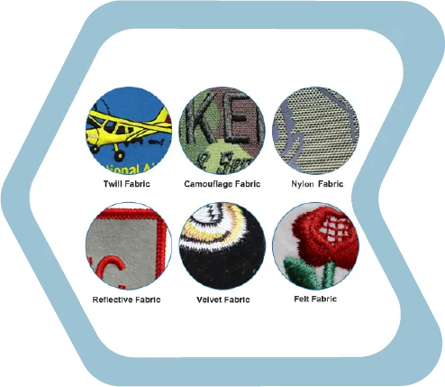 Fabric & Base Material Customize patches