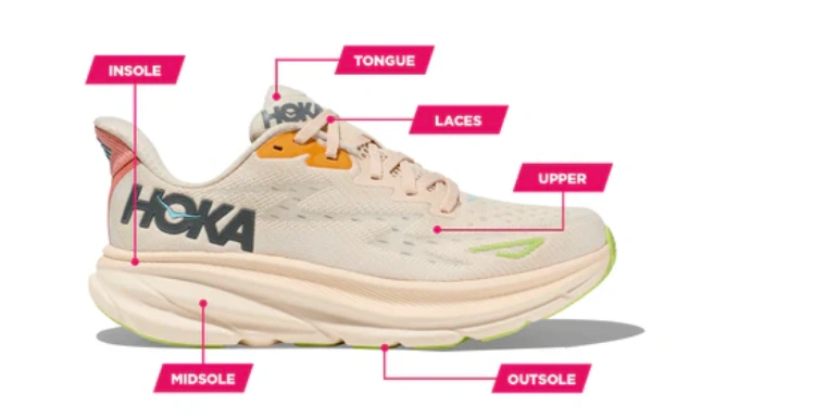 How to Choose Sneakers-3