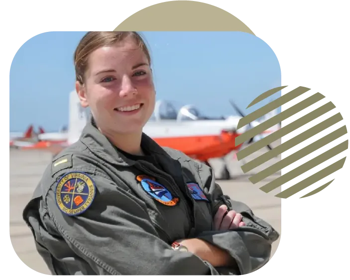 Custom Military Flight Patches