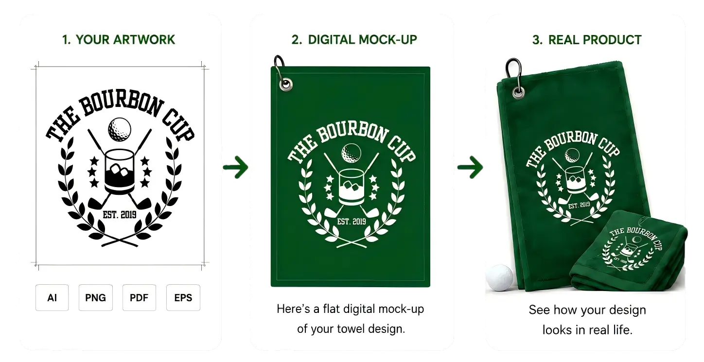 Design Custom Golf Towels