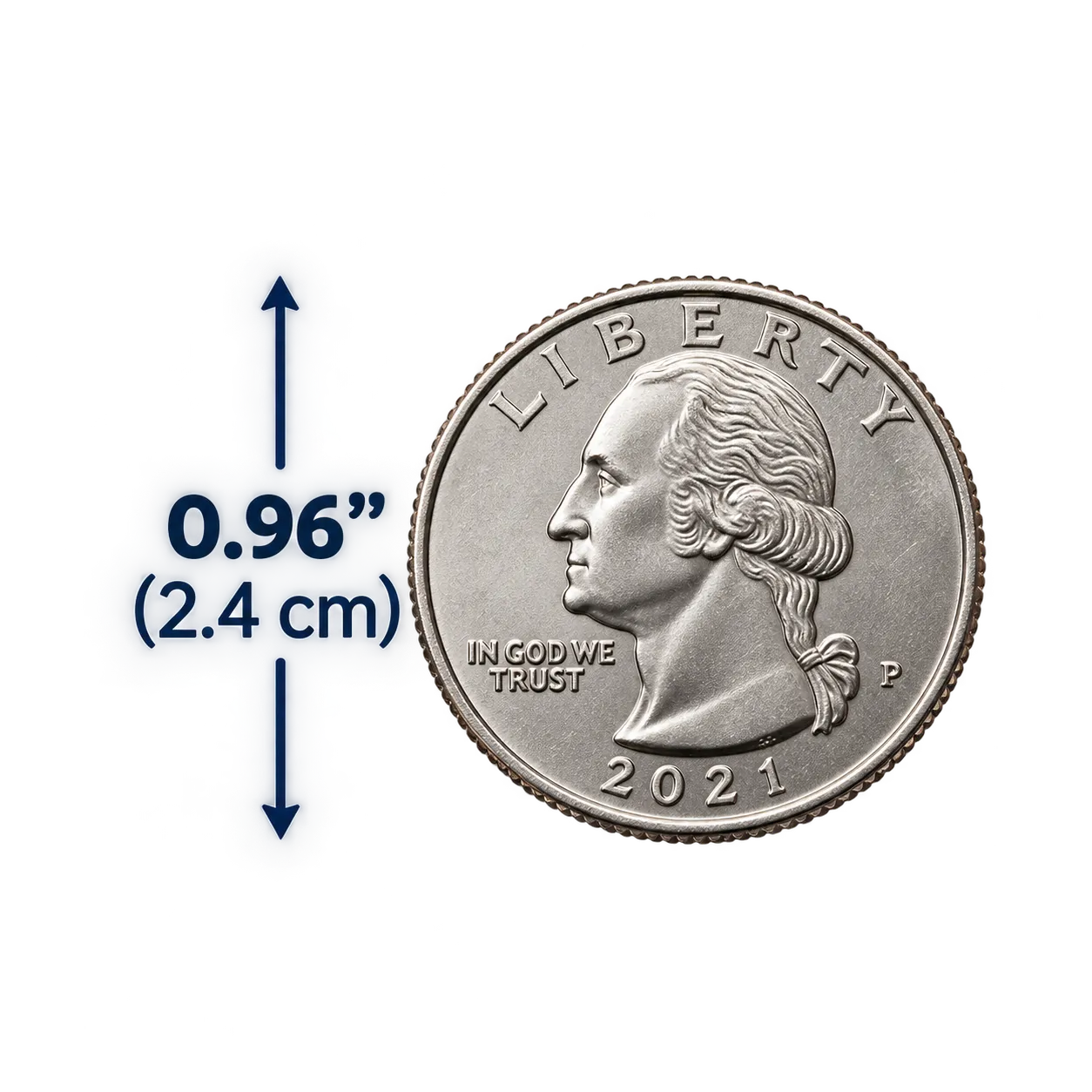 US quarter size reference